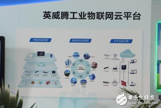 工業(yè)4.0時(shí)代下工業(yè)物聯(lián)網(wǎng)如何重塑企業(yè)價(jià)值