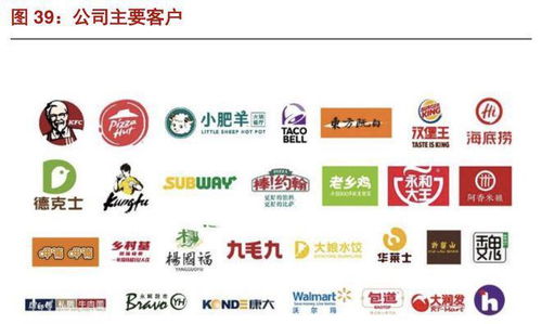 油條大王靠速凍食品敲開資本市場(chǎng)大門 百勝中國(guó)萬(wàn)家餐廳背后的供應(yīng)鏈版圖